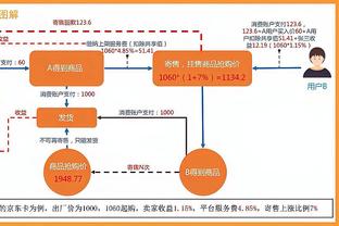 皮尔斯：我年轻时候身边要有更好的球员 我也能拿5-6个冠军！